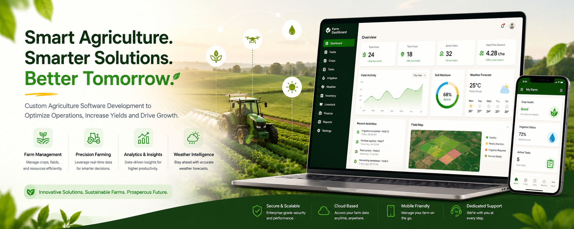 Agriculture industry