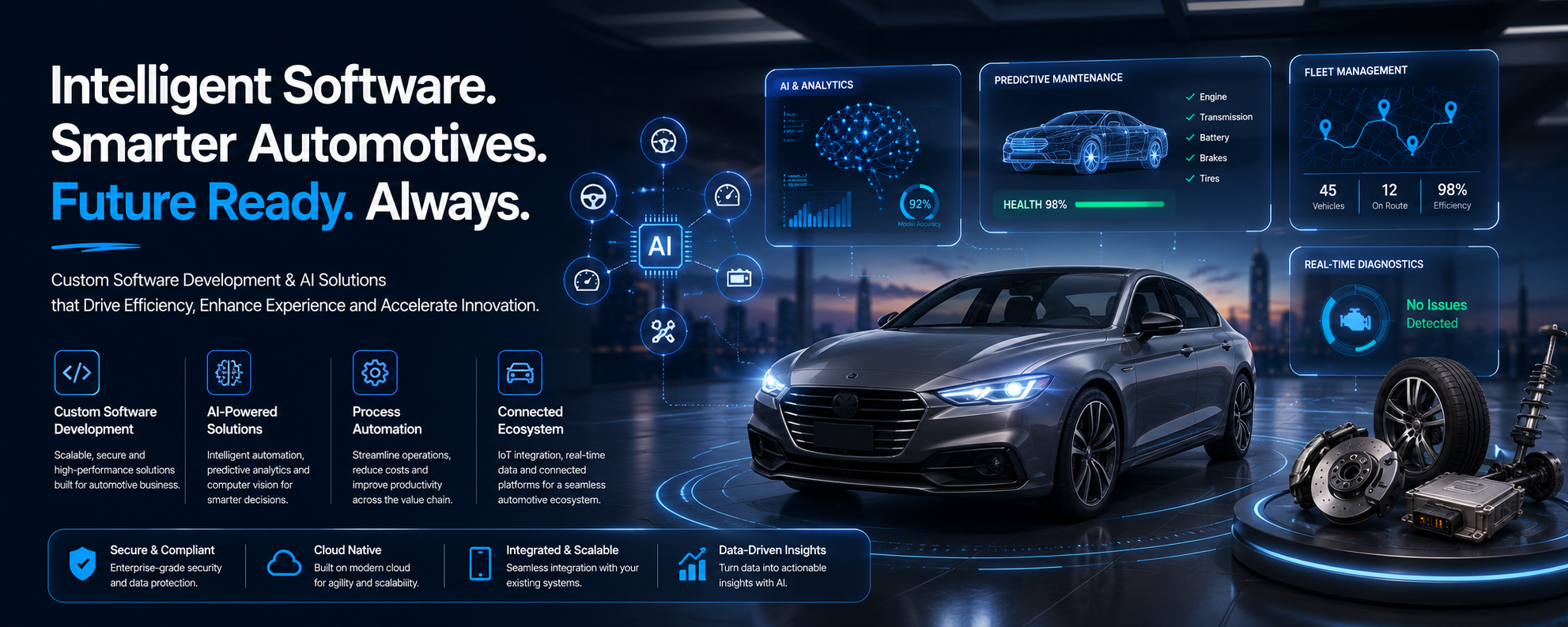 Automotive industry
