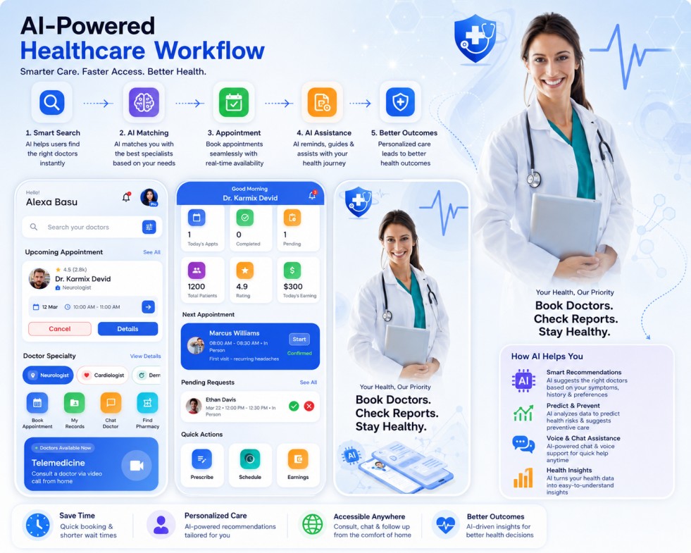 HealthPlus product