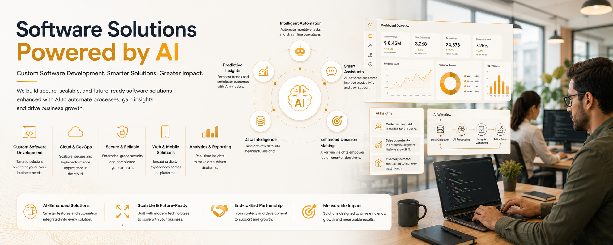 Computer Vision solutions